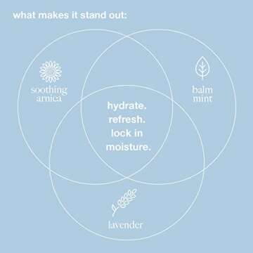 Dermalogica Multi-Active Toner, Facial Spray for Hydrating, Calming, Refreshing - Help Condition Skin and Prepare for Moisture Absorption - 8.4 FL OZ