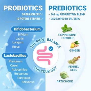 Dr. Berg Probiotic 60 Billion - Ultimate Gut Health Support