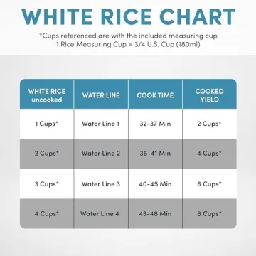 Aroma 8-Cup Digital Rice Cooker & Food Steamer - White