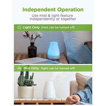 InnoGear 2 Pack 150ml Essential Oil Diffuser Aromatherapy Aroma Diffusers Ultrasonic Cool Mist Humidifier with 7 Colors LED Lights and Waterless Auto Shut-off for Home Office Bedroom Room