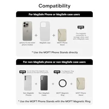 MOFT Magnetic Wallet Stand Compatible with iPhone 16/15/14/13/12 Series, Angle Adjustment & Magsafe Compatible MOVAS Phone Stand, Beach White