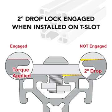 8020 Aluminum Extrusion for Versatile DIY Projects and More