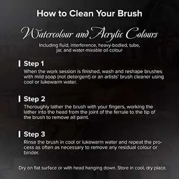 Silver Brush Black Velvet Brush Set - Perfect for Watercolor Artists