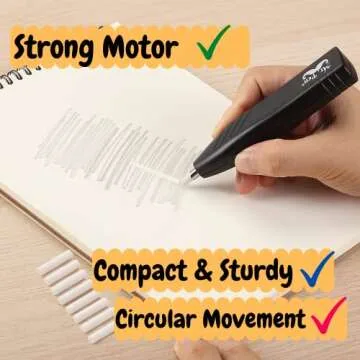 Mr. Pen- Electric Eraser Kit, 36 Eraser Refills and 1 Brush, Battery Operated Eraser for Artists, Electric Pencil Eraser, Drawing