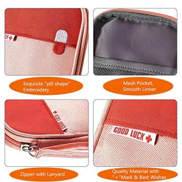 Mini Travel First Aid Kit Bag - Waterproof & Compact