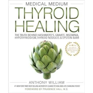 Medical Medium Thyroid Healing: Uncover the Truth behind Thyroid Disorders