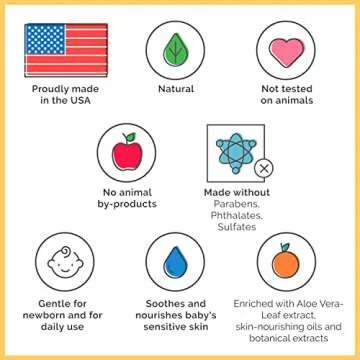 100% Natural Baby Shampoo & Body Soap/ Wash (2 Pack) - Non-Toxic Hypoallergenic Care for Kids, Babies, Infant & Newborn with Sensitive Skin - Citrus Lavender Non-Irritating (Mom's Choice Award Winner)