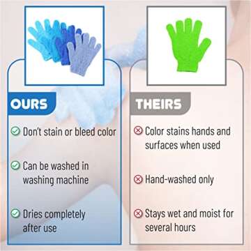 Slick- Exfoliating Gloves, 4 Pcs, Skin Exfoliator for Body, Shower Gloves, Scrub Gloves Exfoliating, Exfoliating Body Scrub Gloves, Loofah Glove, Exfoliation Mitt, Bath Gloves
