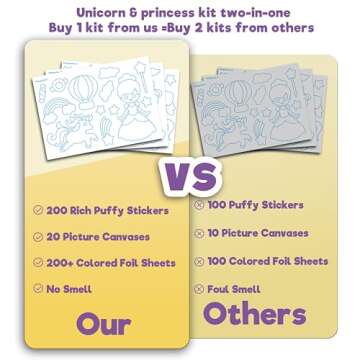 Yazhiji Foil Art Craft Kits for Kids Unicorns Princess Mess -Free Fun Activity Set for Child,DIY Printing Craft Kits, Gifts for Ages 4 5 6 7 8 9 10 11 12 Party Supplier Toys for Boys Girls