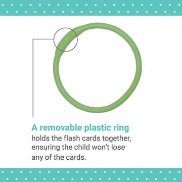 Mudpuppy Jimmy Fallon Your Baby's First Word Will Be DaDa Flash Cards (First Words Flash Cards, For Toddlers, Baby Flash Cards), Multicolor, 1 EA