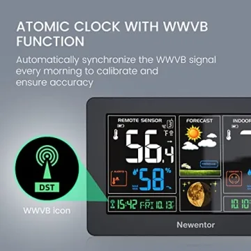 Newentor Weather Station with LCD Display and Forecast