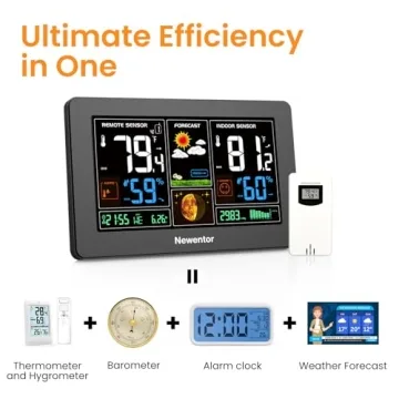 Newentor Weather Station with LCD Display and Forecast