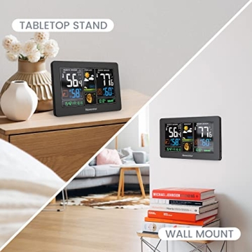 Newentor Weather Station with LCD Display and Forecast