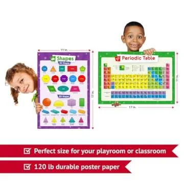 32 Educational Posters for Kids - Essential Learning Tools