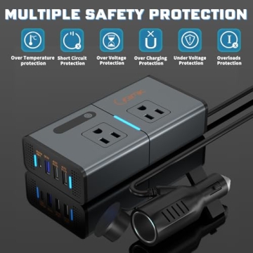 BMK 200W Car Power Inverter with USB Fast Charging