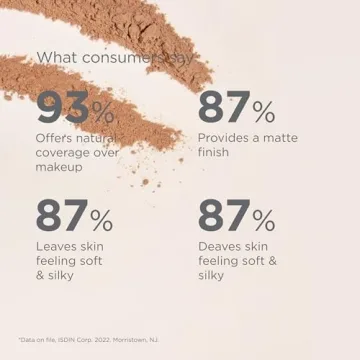 ISDIN Mineral Brush Powder for Pollution and Blue Light Protection