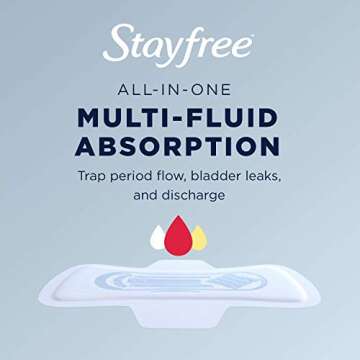 Stayfree Maxi Overnight Pads with Wings For Women, Reliable Protection and Absorbency of Feminine Pe...