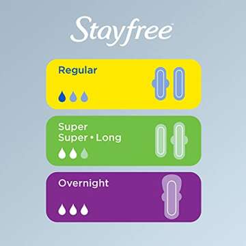 Stayfree Maxi Overnight Pads with Wings For Women, Reliable Protection and Absorbency of Feminine Periods, 28 Count