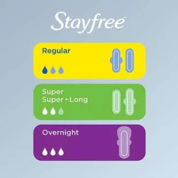 Stayfree Maxi Overnight Pads with Wings For Women, Reliable Protection and Absorbency of Feminine Periods, 28 Count