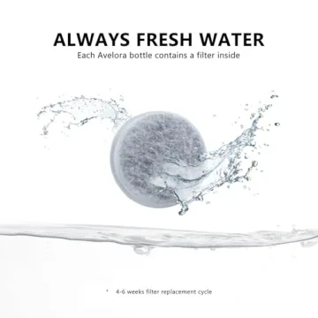 Portable AVELORA Dog Water Bottle for Outdoor Pets