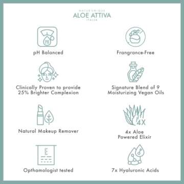 Aloe Attiva pH POWERBALANCE natural gel cleanser