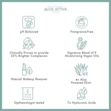 Aloe Attiva pH POWERBALANCE natural gel cleanser