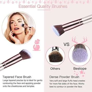 16Pcs Makeup Brushes Set with Beauty Blender Sponges