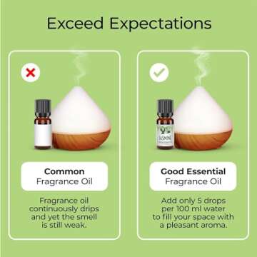 Good Essential Fragrance Oils Set, 6-Pack: Banana Oil, Cranberry, Apple, Coconut, French Vanilla, Pe...