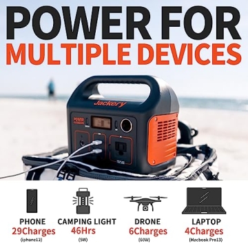 Jackery Explorer 290 Portable Power Station