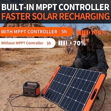 Jackery Explorer 290 Portable Power Station