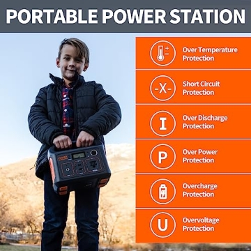 Jackery Explorer 290 Portable Power Station