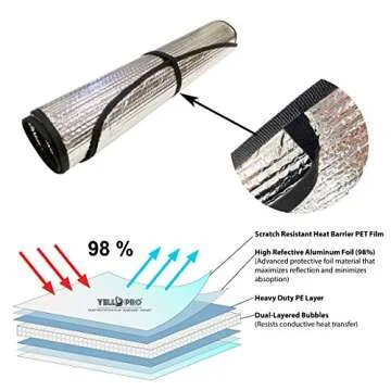 YelloPro Custom Fit Windshield Sunshade for Mercedes GLB