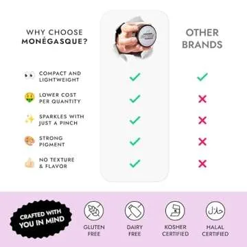 Premium MONÉGASQUE Edible Glitter for Stunning Cocktails