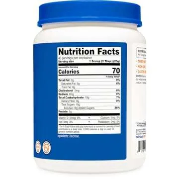 Nutricost Dextrose Powder for Quick Energy and Recovery