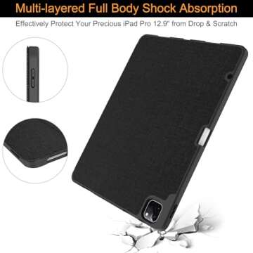 Soke iPad Air & Pro Case - Full Protection & Pencil Holder