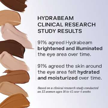 Saie Hydrabeam Under Eye Brightener - Sheer + Hydrating Eye Brightener with Cucumber Extract - Instantly Illuminates Skin for a Radiant Finish - Shade 1.5 (0.2 oz)