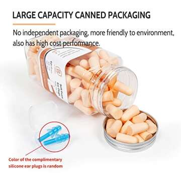 LYSIAN Foam Ear Plugs - 38dB Noise Reduction Earplugs