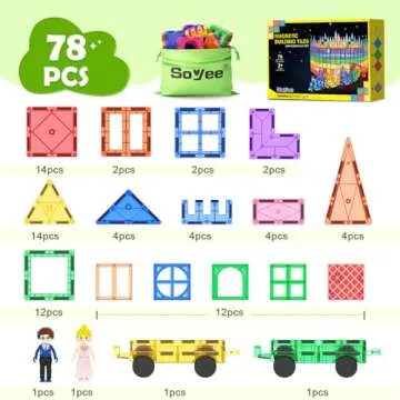 Magnetic Tiles with 2 Cars Kids Gifts Boys Toys for 3 Year Old Boys Educational Toys for Toddlers Kids Age 3-5 4-8 Car Train Building Toys