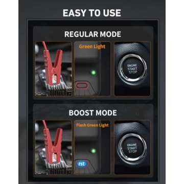 Portable 4000A Car Battery Jump Starter for Emergencies