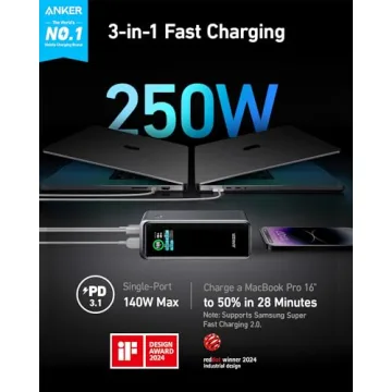 Anker Prime Power Bank 27,650mAh with Fast Charging