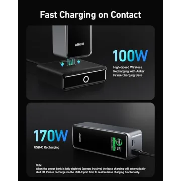 Anker Prime Power Bank 27,650mAh with Fast Charging