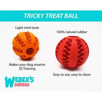 Weber's Wonders Set of 2 Paw Tricky Treat Ball - Dog Toy - Food Dispensing Puppy Toy Non-Toxic Rubber Tooth Cleaning Interactive Toy for Pets - Launcher Compatible - Reusable Washable Resistant