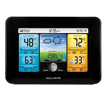AcuRite Wireless Weather Station with Color Display