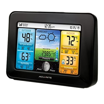 AcuRite Wireless Weather Station with Color Display