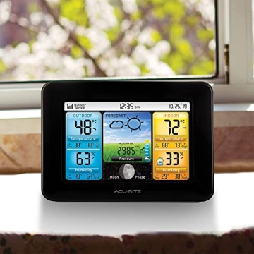 AcuRite Wireless Weather Station with Color Display