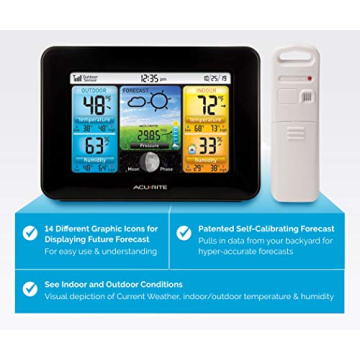 AcuRite Wireless Weather Station with Color Display