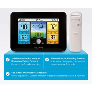 AcuRite Wireless Weather Station with Color Display