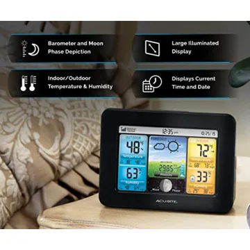 AcuRite Wireless Weather Station with Color Display