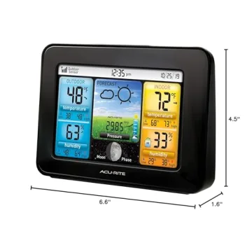 AcuRite Wireless Weather Station with Color Display