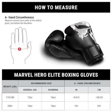 Hayabusa Marvel Hero Elite Boxing Gloves for Men and Women - The Punisher, 16 oz